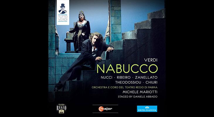 Poster of Nabucco